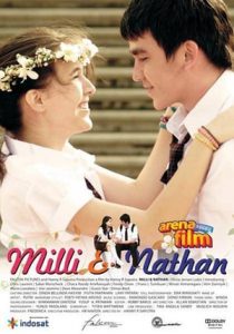 Milli & Nathan (2011)